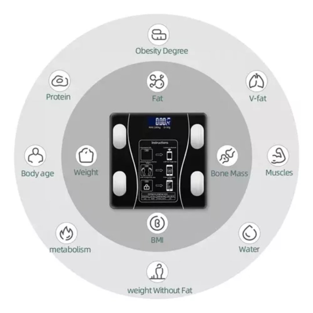 Bascula Digital Personas Bluetooth